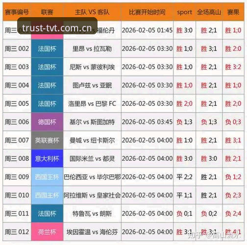 TVT体育官方 vs 传统竞猜平台：最新TVT体育多彩竞猜如何重塑体育娱乐体验？